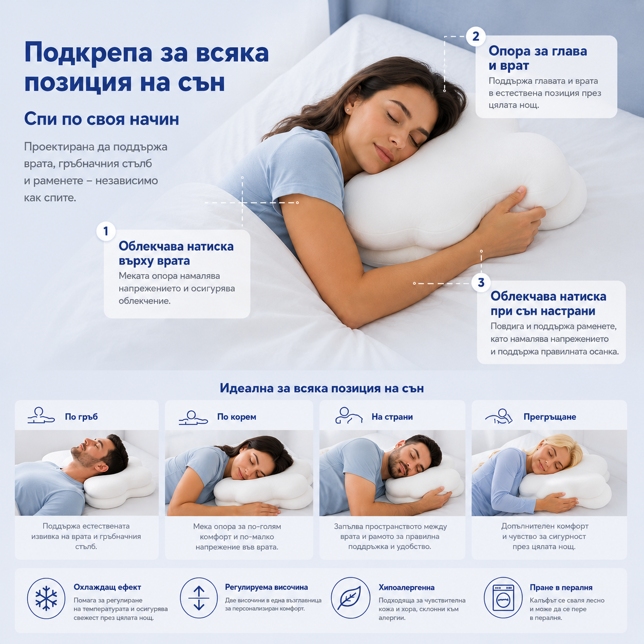 Aligna™ Възглавницата за Сън Без Болки - Край на Сутрешната Схванатост