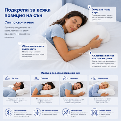 Aligna™ Възглавницата за Сън Без Болки - Край на Сутрешната Схванатост